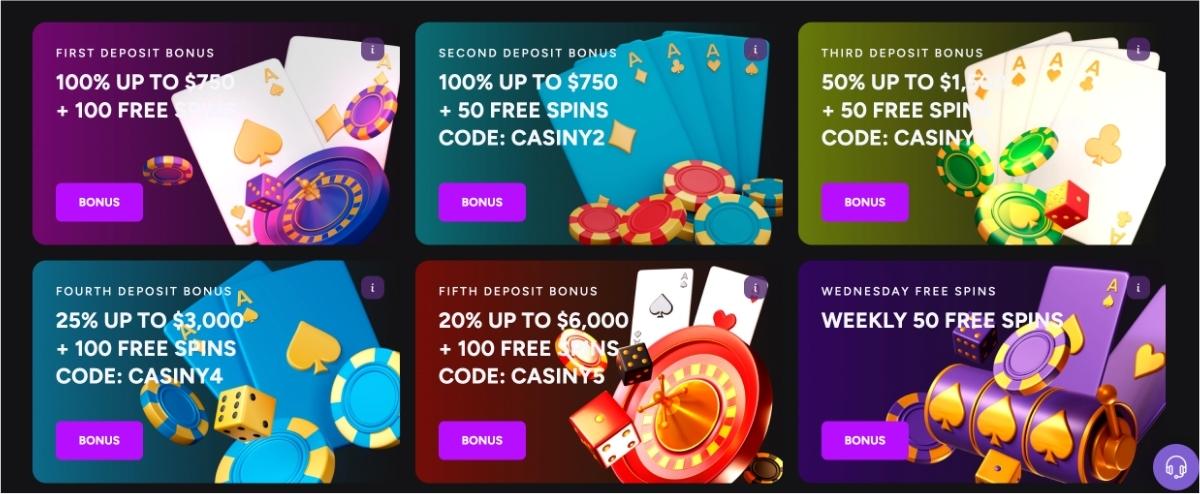 Unlocking Your Luck with Casiny Bonus Code Unlocking Your Luck with Casiny Bonus Code
