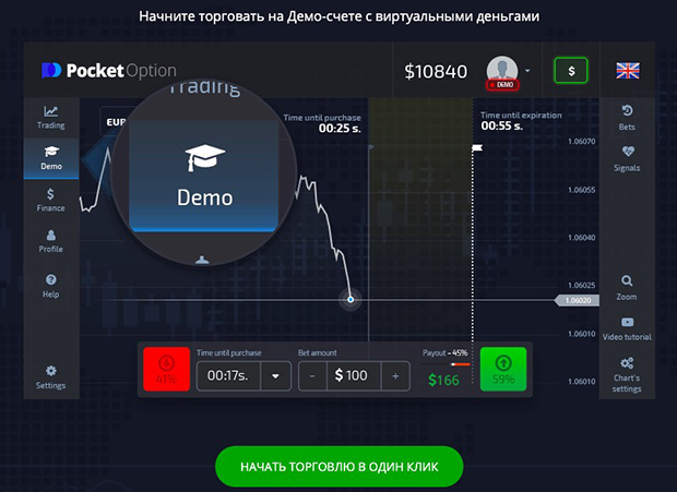Pocket Option Demo Trading A Comprehensive Guide